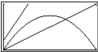 CASIO GRAPH 35+ - Example 2 - 2