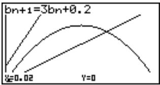 CASIO GRAPH 35+ - Example 2 - 3