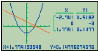 CASIO GRAPH 35+ - A PROPOS DE L'AFFICHAGE COULEUR - 6