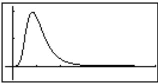 CASIO GRAPH 35+ - Example - 1