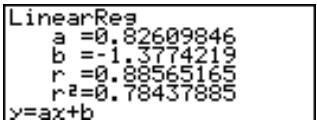 CASIO GRAPH 35+ - Graphes multiples - 7