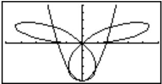 CASIO GRAPH 35+ - Example - 5