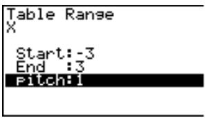 CASIO GRAPH 35+ - Pour创建工作 en définissant la plage de variation - 1