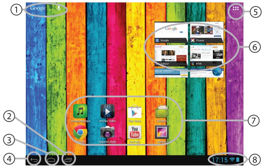 ARCHOS 80 XS 8 GO - Interfaccia Android™ - 1