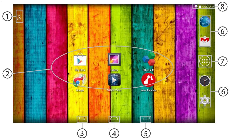 ARCHOS 101C NEON - WSKAZÓWKI: - 2