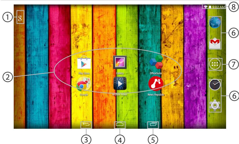 ARCHOS 101C PLATINUM - L'Interface Android™ - 1