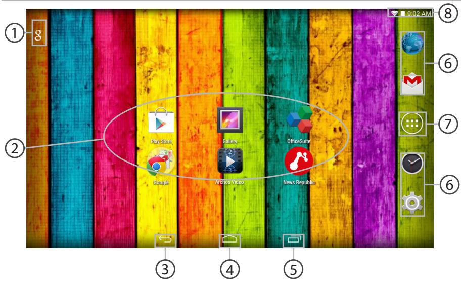 ARCHOS 101C PLATINUM - The Android™ Interface - 1