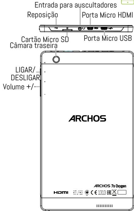 ARCHOS 70 OXYGEN - Descrição do seu disposítivo - 3