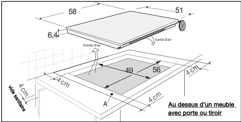 FAGOR IFF-84R - Description de votre appareil - 2