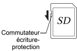 PENTAX WG-3 - Précautions d'utilisation d'une carte mémoire SD - 1