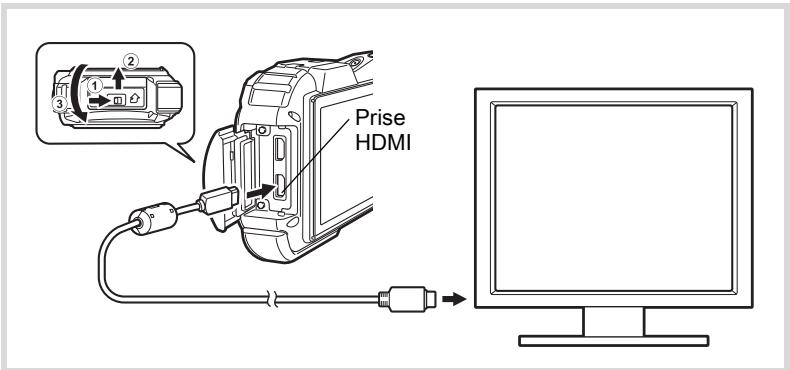 PENTAX OPTIO WG3 - Branchement de l'appareil à une prise HDMI - 1