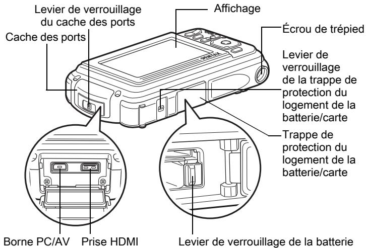 PENTAX OPTIO WG3 - Descriptif de l'appareil - 2
