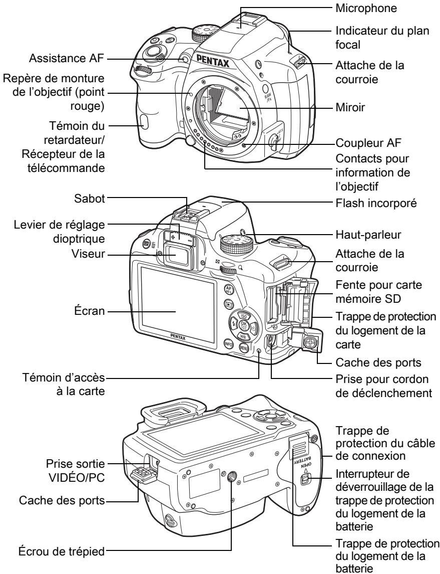 PENTAX K50 - Avant d'utiliser votre appareil photo - 8