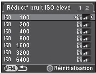 PENTAX K50 - Réduction bruit ISO élevé - 2