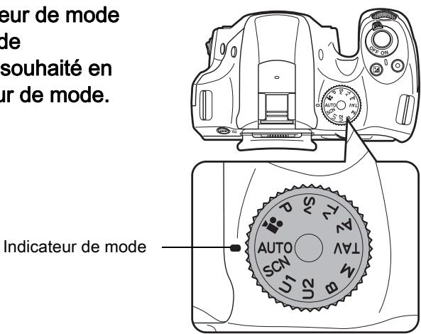 PENTAX K50 - Sélection du mode d'enregistrement approprié - 1