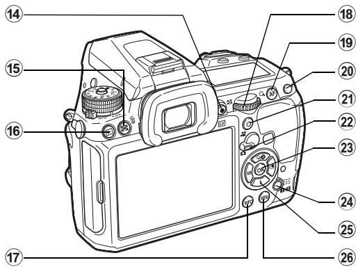PENTAX K3 - Boutons et molettes - 2