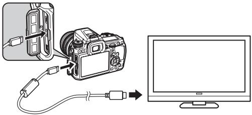 PENTAX K3 - Branchement de l'appareil à un équipement AV - 1