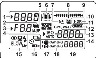 PENTAX K3 - Écran LCD - 2