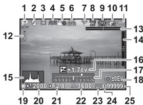 PENTAX K3 - Live View - 1