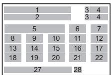 PENTAX K3 - Mode - 2