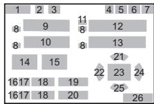 PENTAX K3 - Écran de contrôle LCD - 2