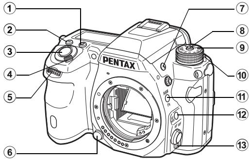 PENTAX K3 - Boutons et molettes - 1
