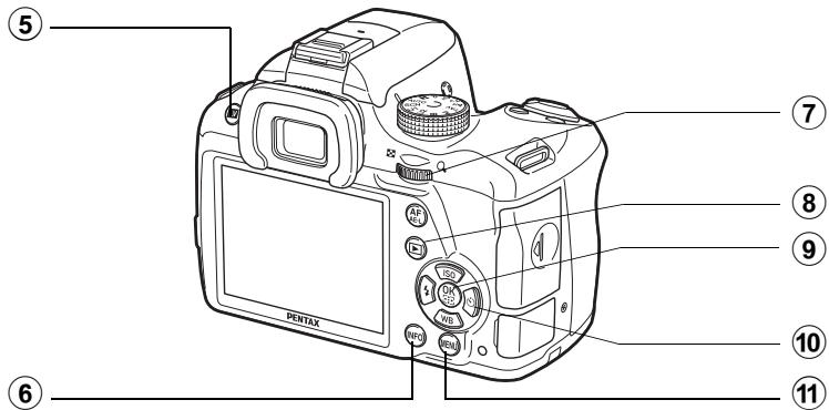 PENTAX K50 - Mode lecture - 2