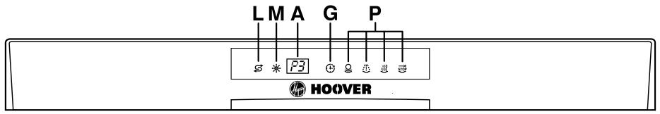 HOOVER HAD65323FAM - APRES L'UTILISATION - 1