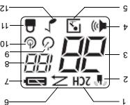 MOTOROLA T50 - sEeepn-eppeeeesssss - 1