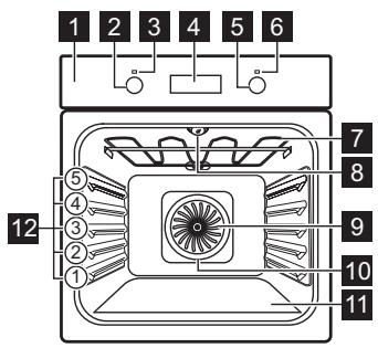 ELECTROLUX EOC6841AOW - DESCRIPTION DE L'APPAREIL - 1