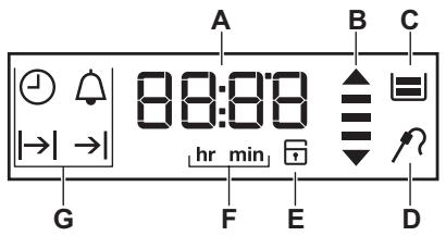 ELECTROLUX EOC6841AOW - Affichage - 1