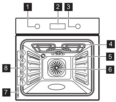 ELECTROLUX EOC3485AOX - Description de l'appareil - 1