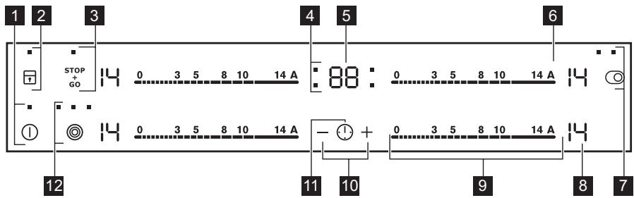 ELECTROLUX EHF6547IW1 - Description du bandeau de commande - 1