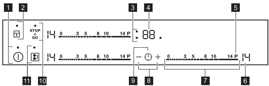ELECTROLUX EHN6532IOW - Disposition del panel de control - 1