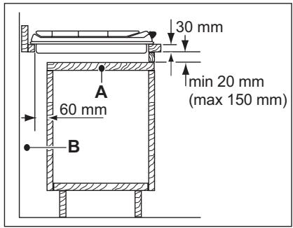 ELECTROLUX EHS30020P - Unterbaumöbel mit Tü - 1