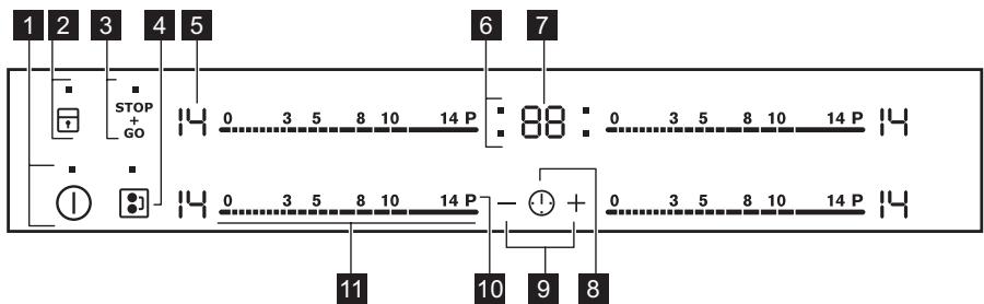 ELECTROLUX EHI6540FOK - Control panel layout - 1