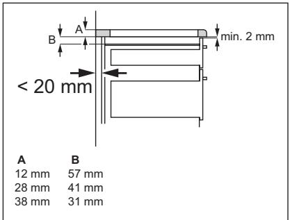 ELECTROLUX EHI6532FHK - Montage - 3