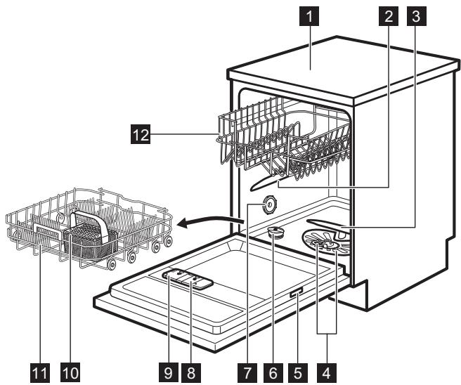 ELECTROLUX ESF5528LOW - Description de l'appareil - 1