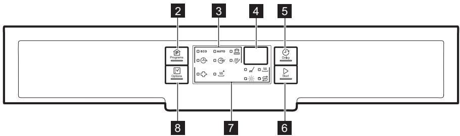 ELECTROLUX ESF5528LOW - Bandeau de commande - 2