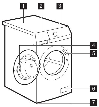 ELECTROLUX EWF1484 SSW - DESCRIPTION DE L'APPAREIL - 1