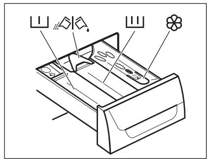 ELECTROLUX EWF1484 SSW - Utilisation de lessive et d'additifs - 1