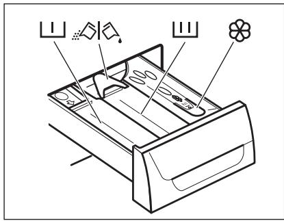 ELECTROLUX EWF1484 SSW - Wasmiddel en toevoegingen gebruiken - 1