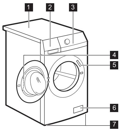 ELECTROLUX EWF1484 SSW - BESCHRIJVING VAN HET PRODUCT - 1