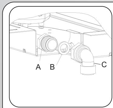 ROSIERES RTG 75 SQFPN - RU - 7