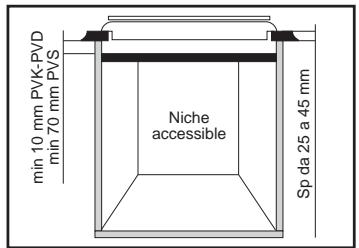 ROSIERES RVE 641 - Installation: - 3