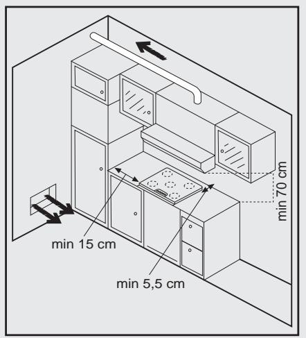 ROSIERES RVEF74IN - GB-IE - 8