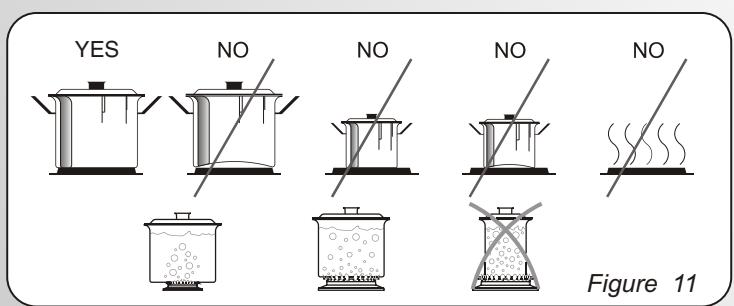ROSIERES RTT631SAVF - 14