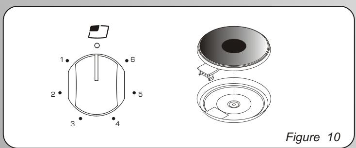 ROSIERES RTT 631 SAVF - 13