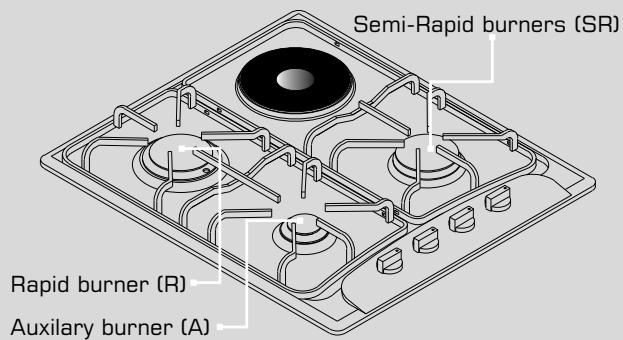 ROSIERES RTT 631 SAVF - PROTECTION OF THE ENVIRONMENT - 3