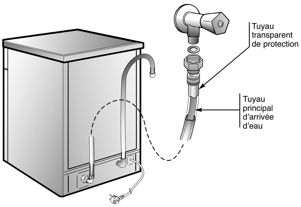 ROSIERES RLF616E - Lavage précéd e'un prélavage - 1
